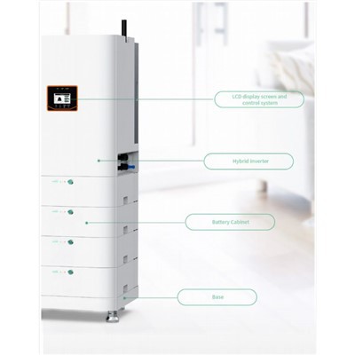 Kako se sve u jednom solarni baterijski sistem nosi sa nestankom struje?